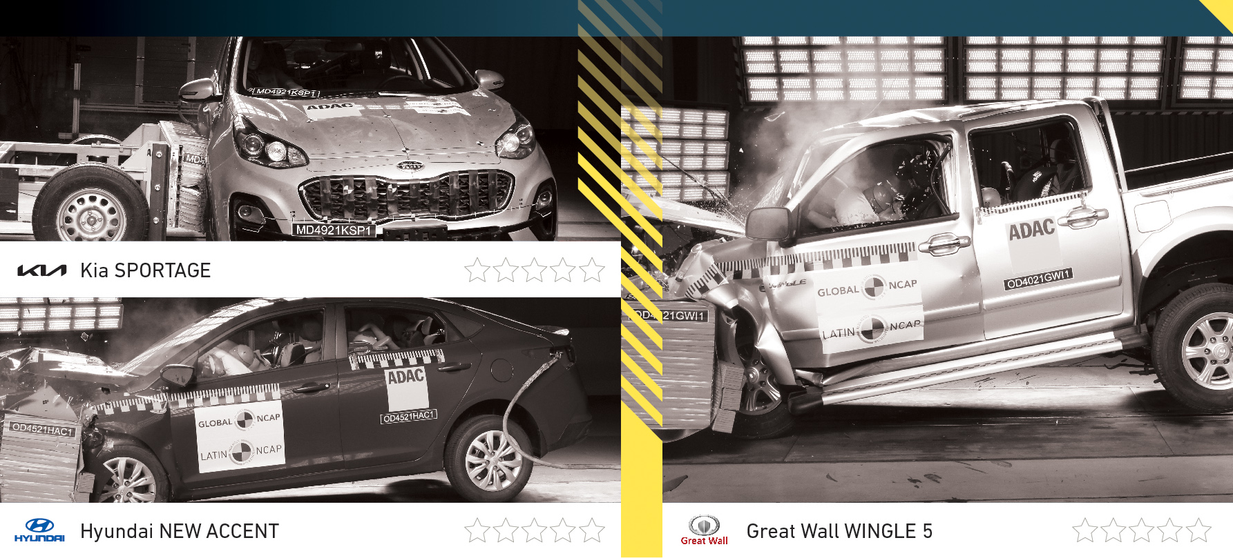 Cero estrellas para Sportage, nuevo Accent y Wingle 5