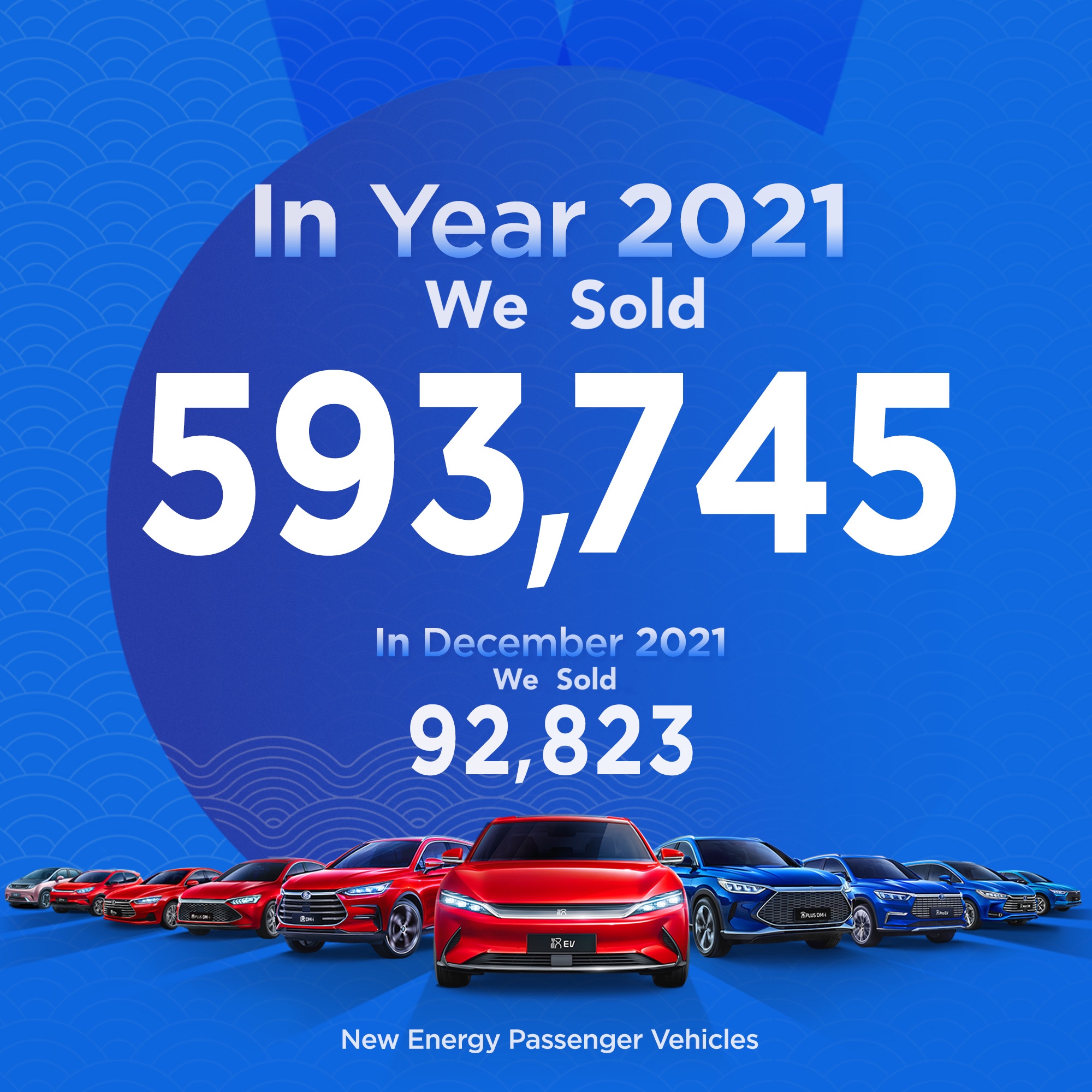 BYD vendió casi 100.000 vehículos de pasajeros en diciembre