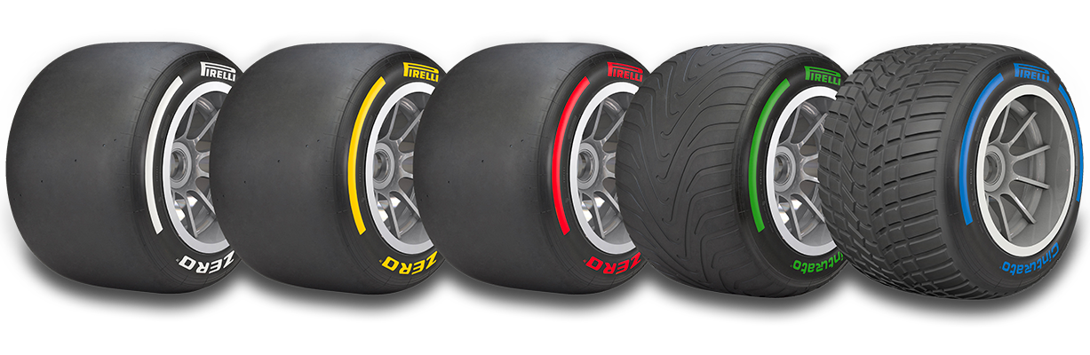 Neumáticos de 18 pulgadas, Pirelli