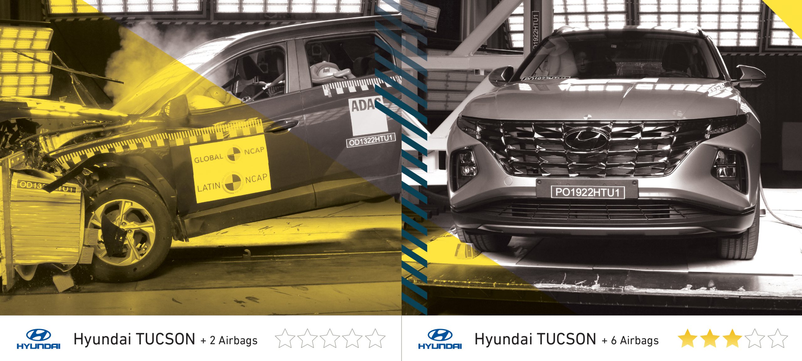 Nuevos resultados: Tucson muestra mejoras luego de evaluación de Latin NCAP